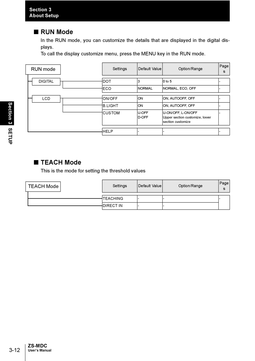 Omron ZS-MDC user manual RUN Mode, Teach Mode 