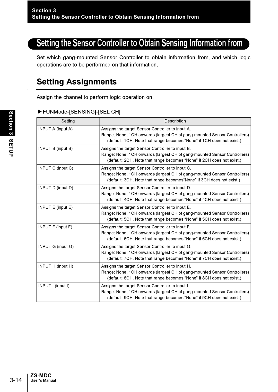 Omron ZS-MDC user manual Setting Assignments 