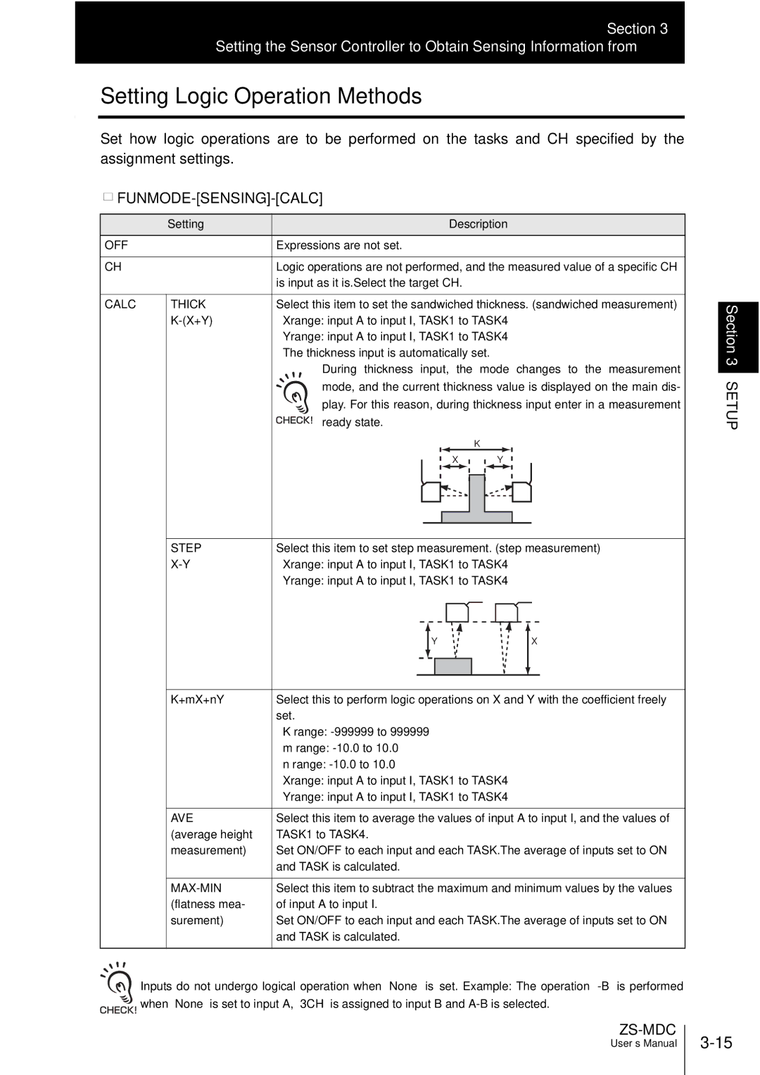 Omron ZS-MDC user manual Setting Logic Operation Methods 