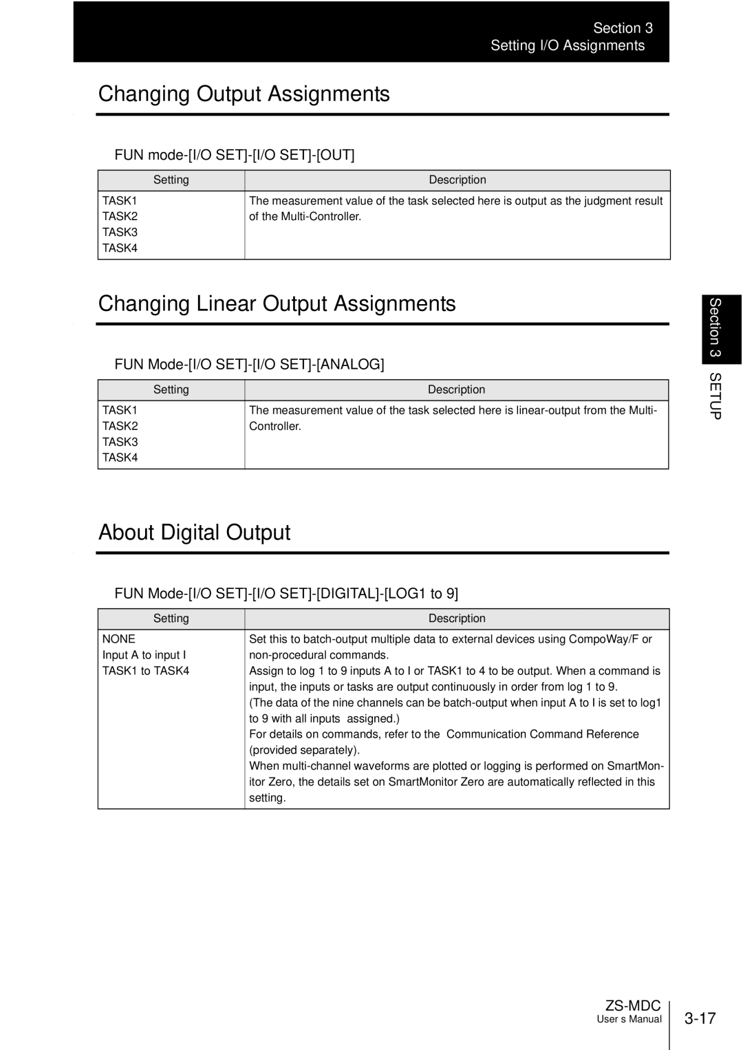 Omron ZS-MDC Changing Output Assignments, Changing Linear Output Assignments, About Digital Output, TASK3 TASK4, None 