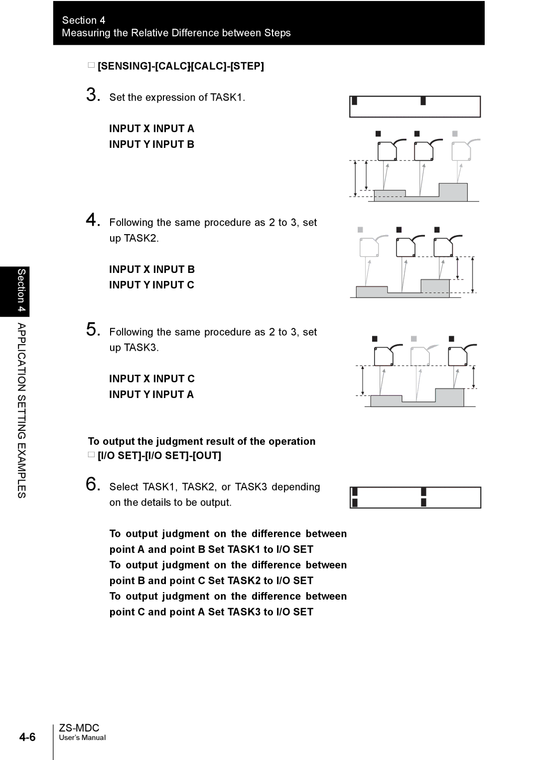 Omron ZS-MDC user manual Set the expression of TASK1, Following the same procedure as 2 to 3, set Up TASK3 