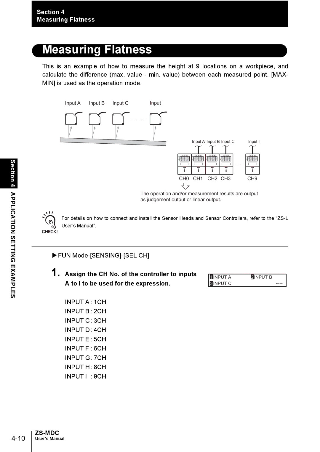 Omron ZS-MDC user manual Measuring Flatness, CH0 CH1 CH2 CH3 CH9 