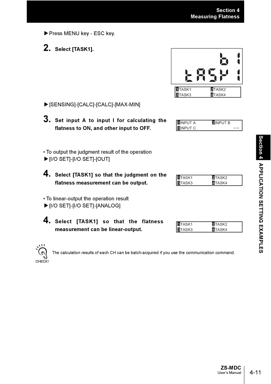 Omron ZS-MDC user manual TASK12 TASK2 TASK34 TASK4 Input a Input B Input C 