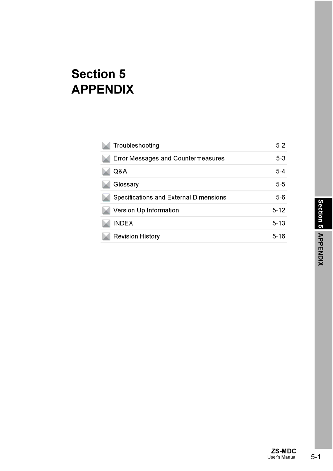 Omron ZS-MDC user manual Appendix 