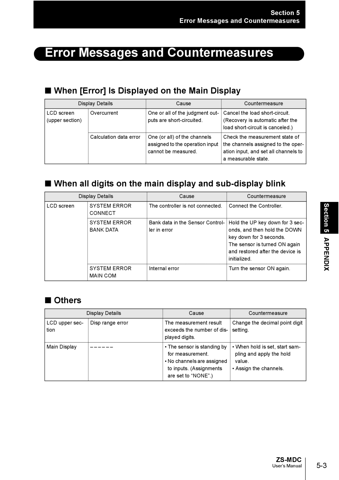 Omron ZS-MDC user manual Error Messages and Countermeasures, When Error Is Displayed on the Main Display, Others 