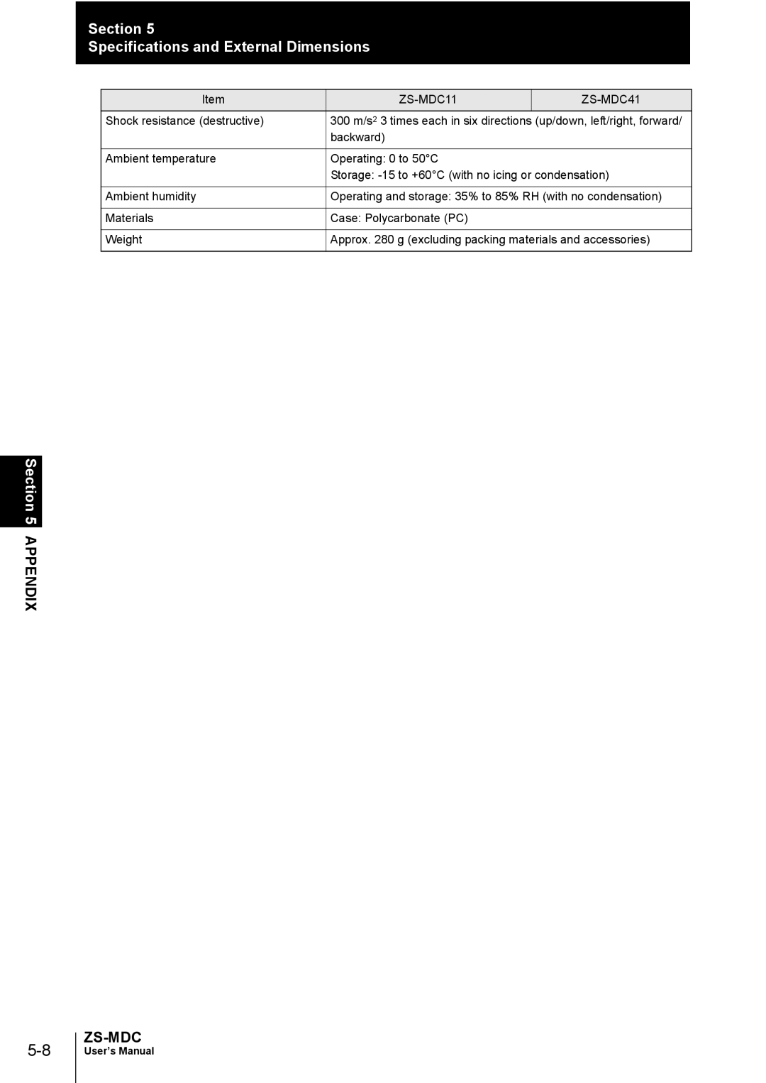 Omron ZS-MDC user manual Shock resistance destructive 