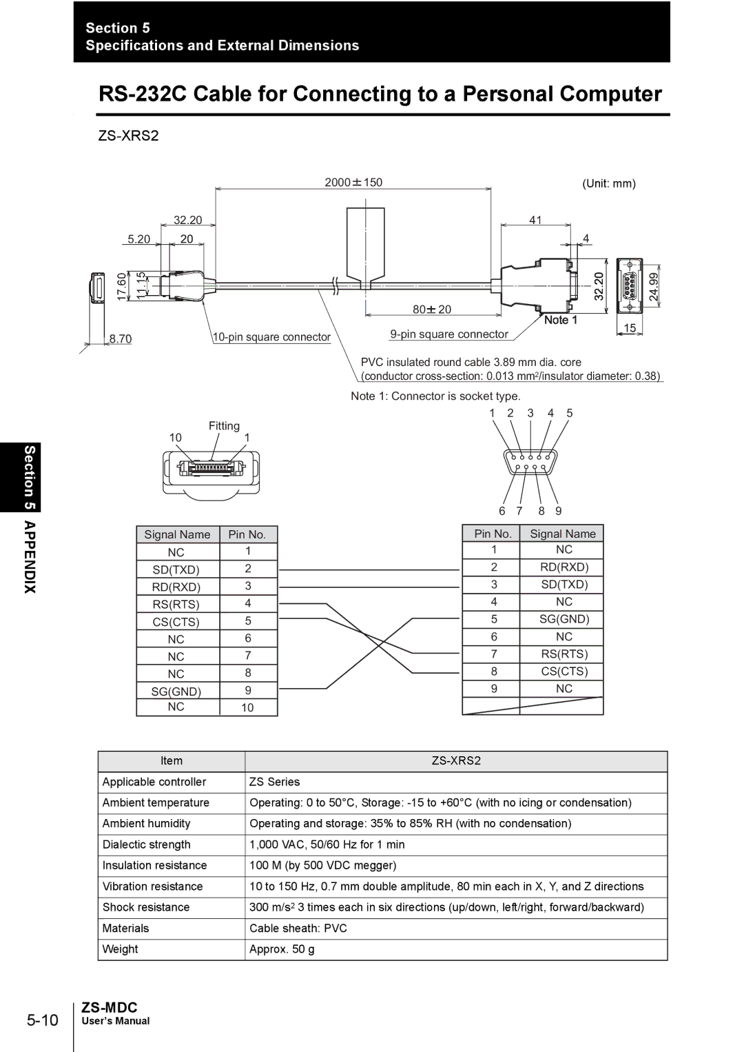 Omron ZS-MDC user manual RS-232C Cable for Connecting to a Personal Computer, ZS-XRS2 