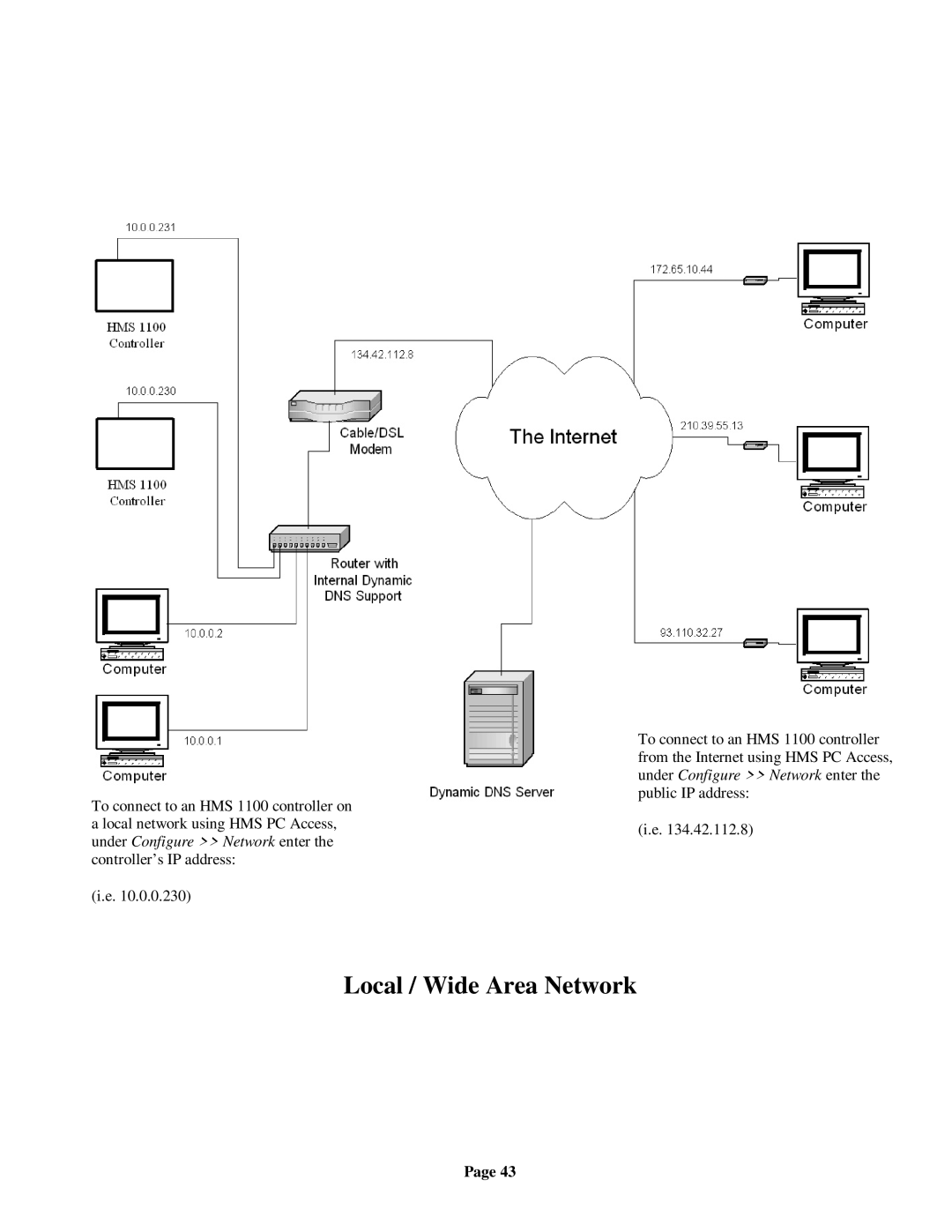 On-Q/Legrand HMS 1100 owner manual Local / Wide Area Network 