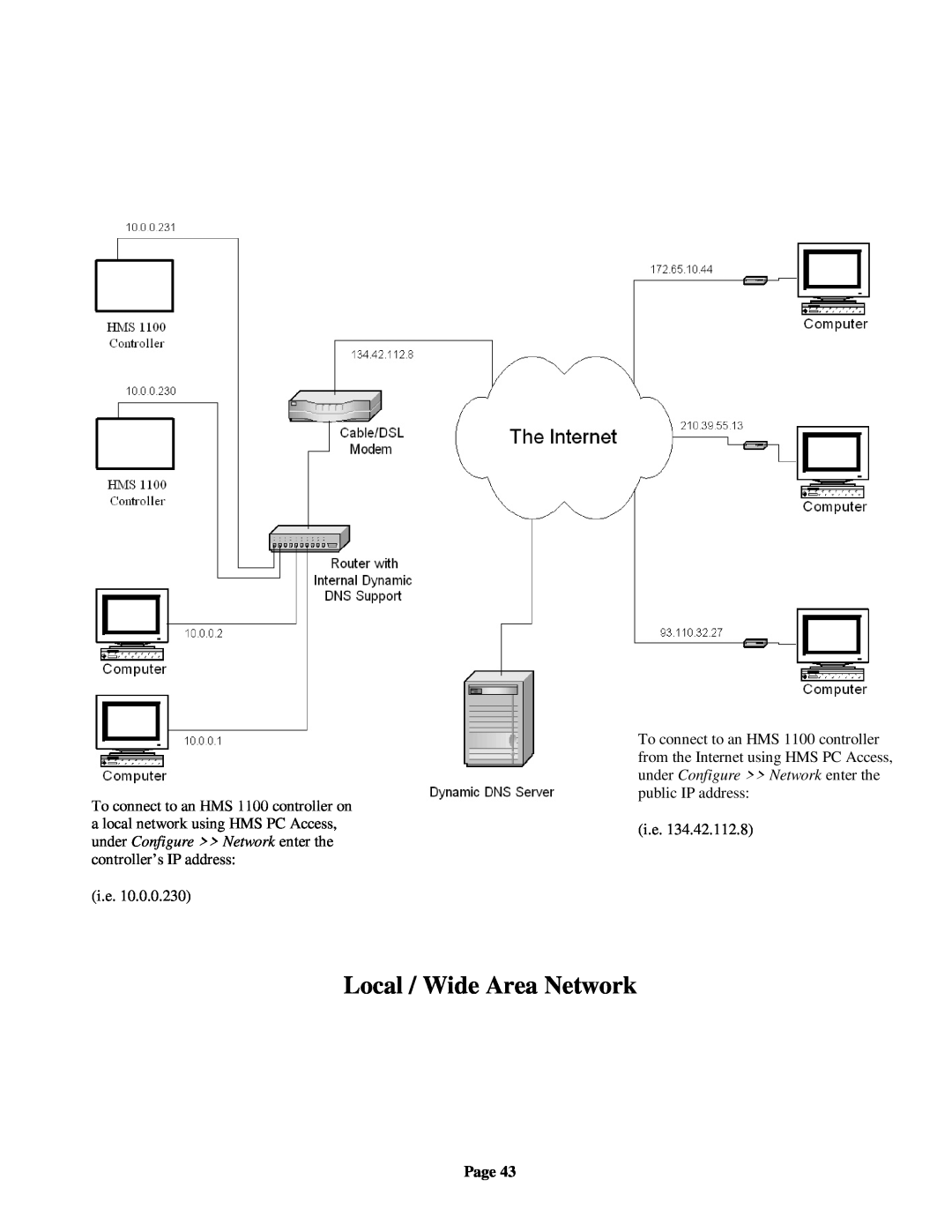 On-Q/Legrand HMS 1100 owner manual Local / Wide Area Network, i.e, Page 