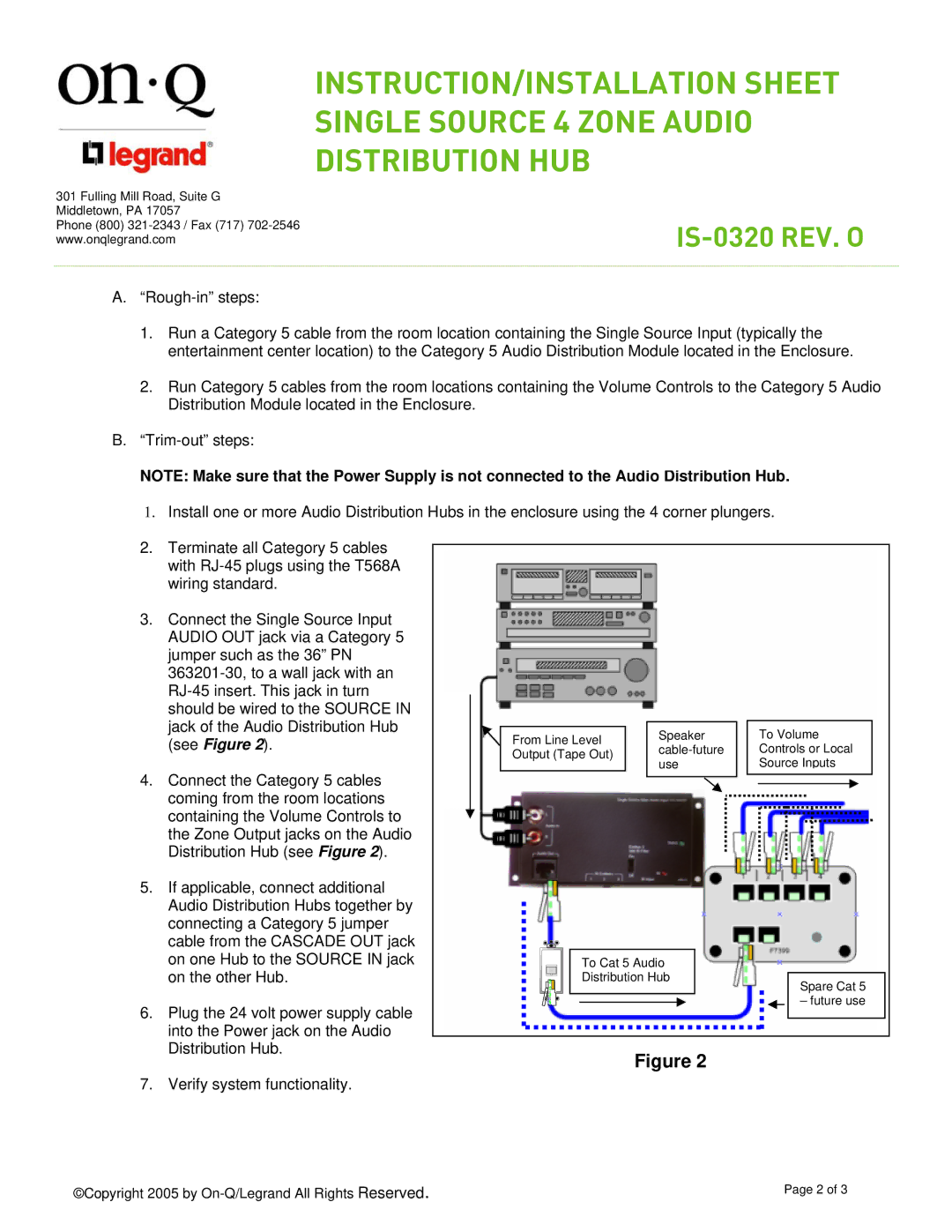 On-Q/Legrand IS-0320 REV. O manual Rough-in steps 