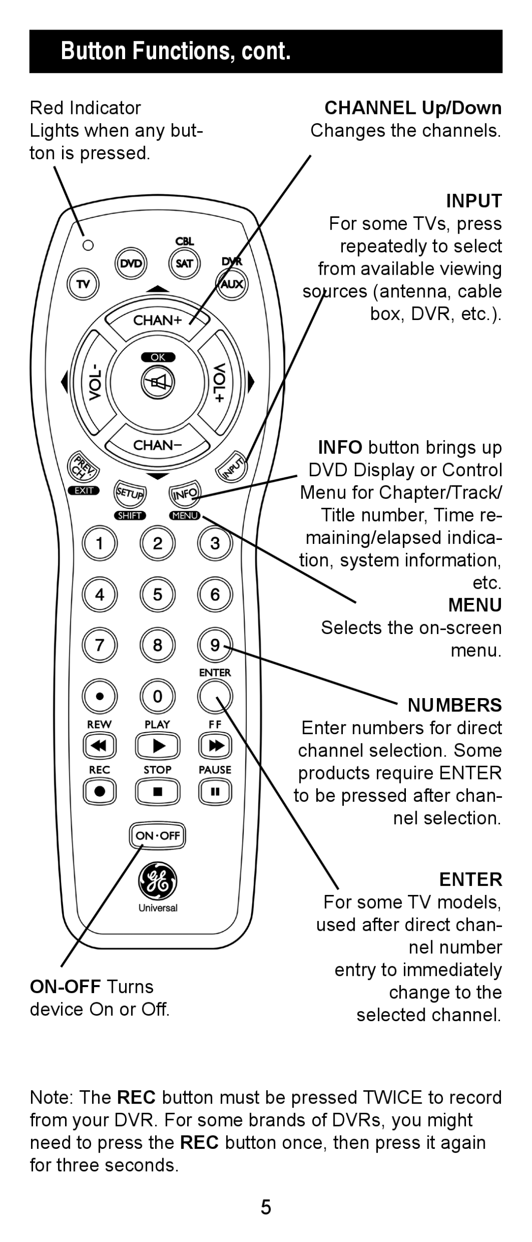 One for All 24993 instruction manual Button Functions, Input 