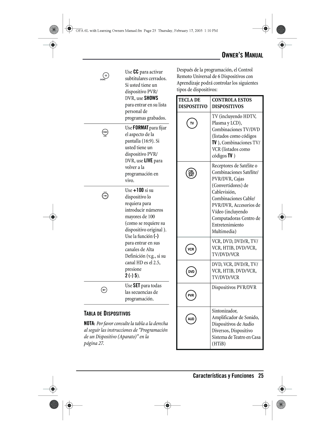 One for All 6-Device Universal Remote owner manual Tabla DE Dispositivos 