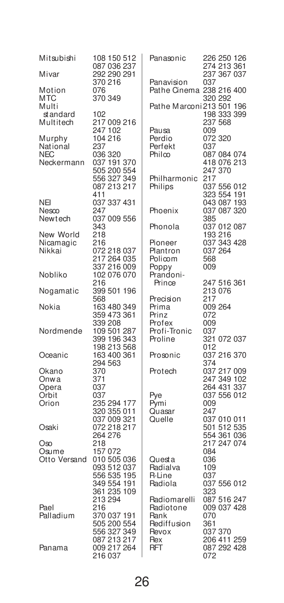 One for All Little Easy manual Mtc, Nec, Nei, Rft 