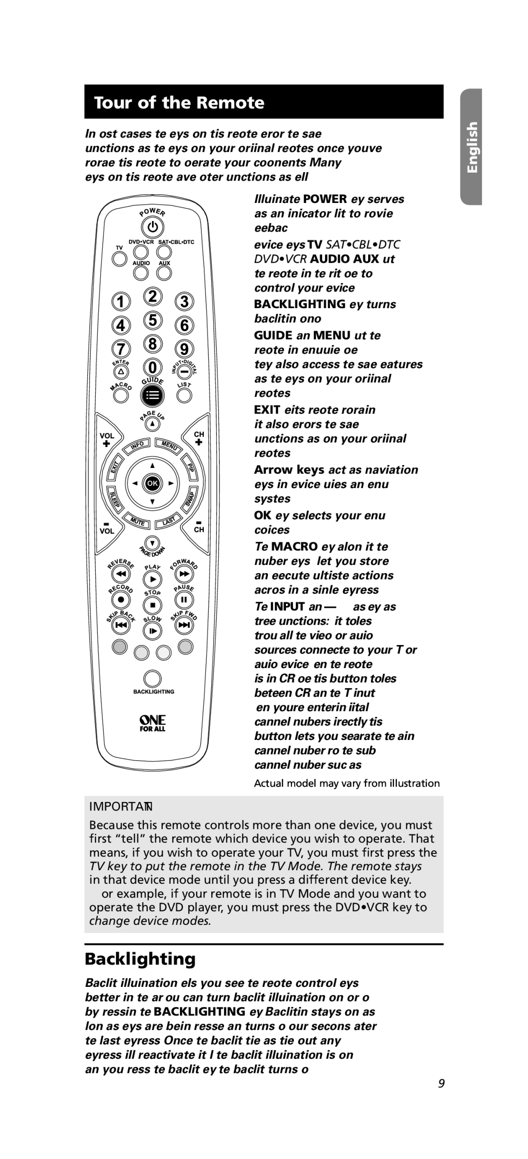 One for All OARN05G warranty Tour of the Remote, DVDVCR, AUDIO, AUX put, Backlighting key turns, Guide and Menu put 