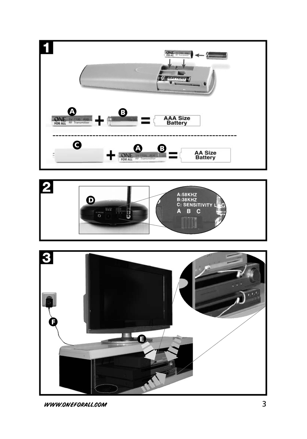 One for All SV-1100 manual Ca B 