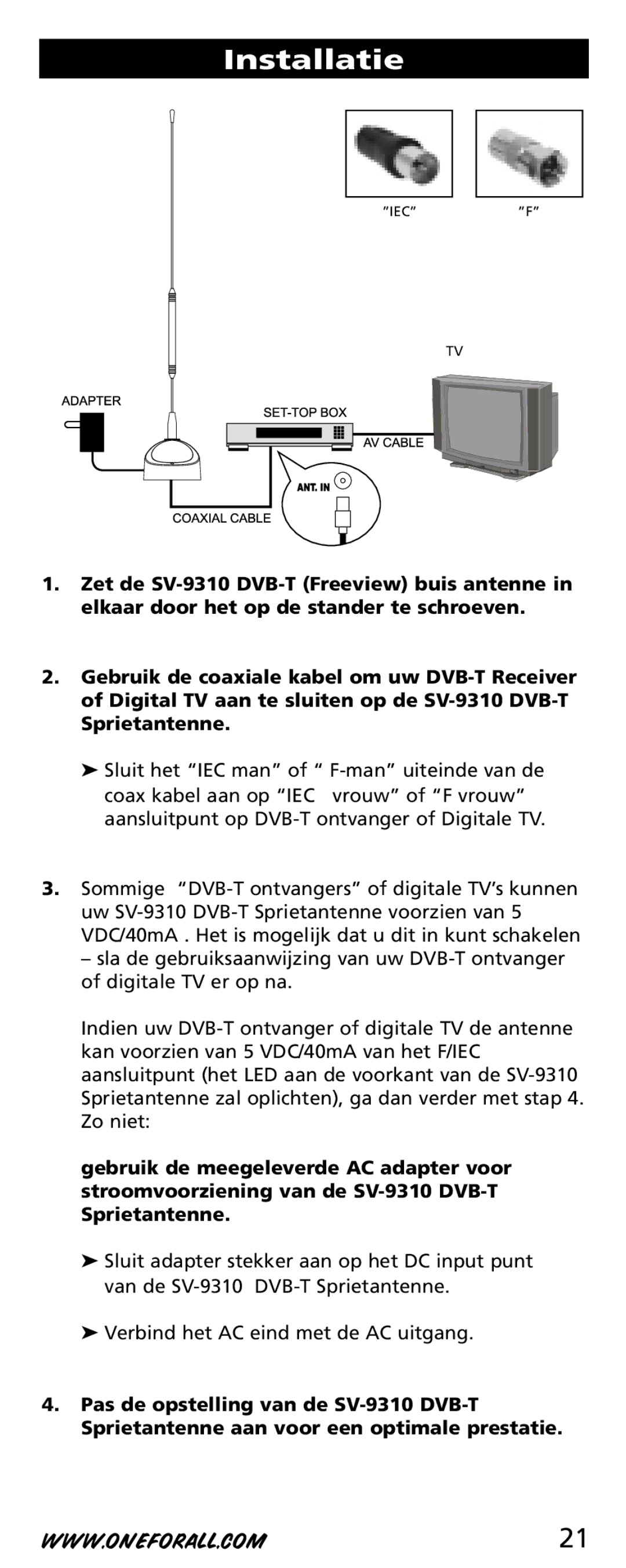 One for All SV-9310 instruction manual Installatie 