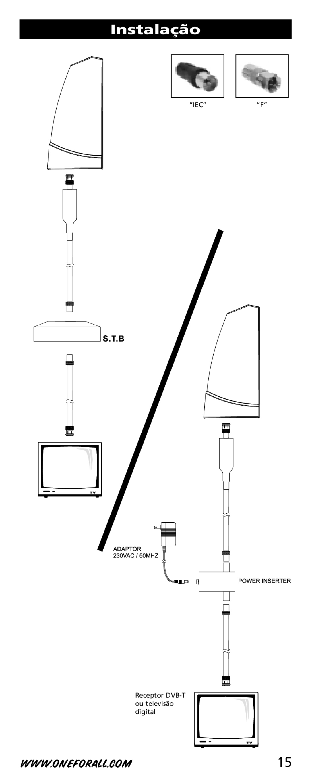 One for All SV-9350 instruction manual Instalação 