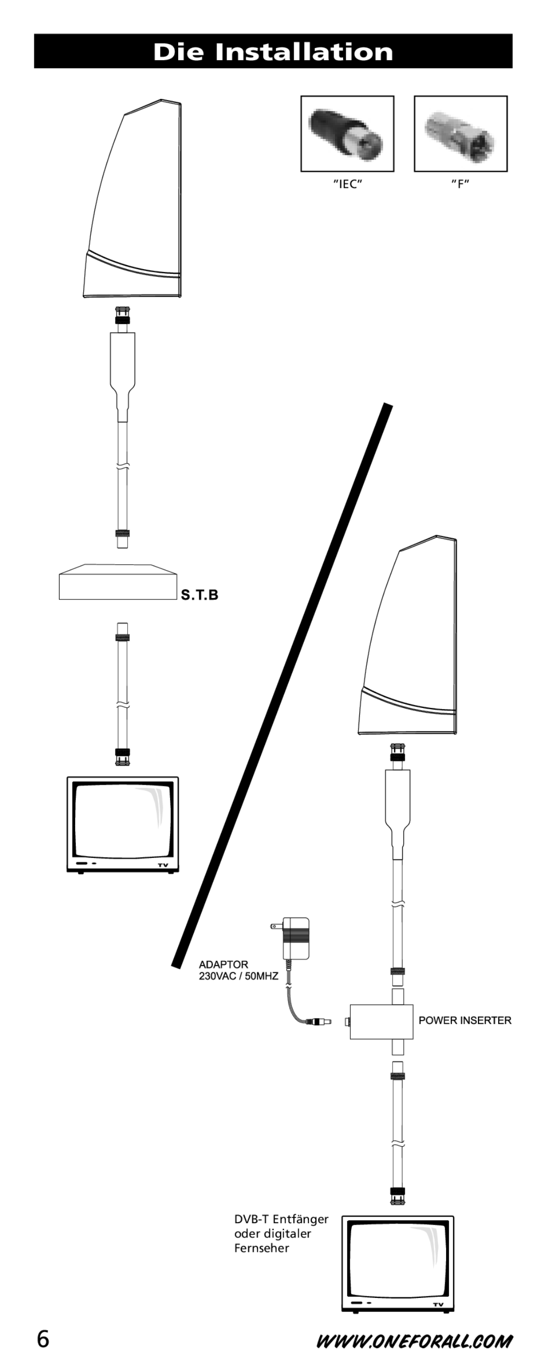 One for All SV-9350 instruction manual Die Installation 