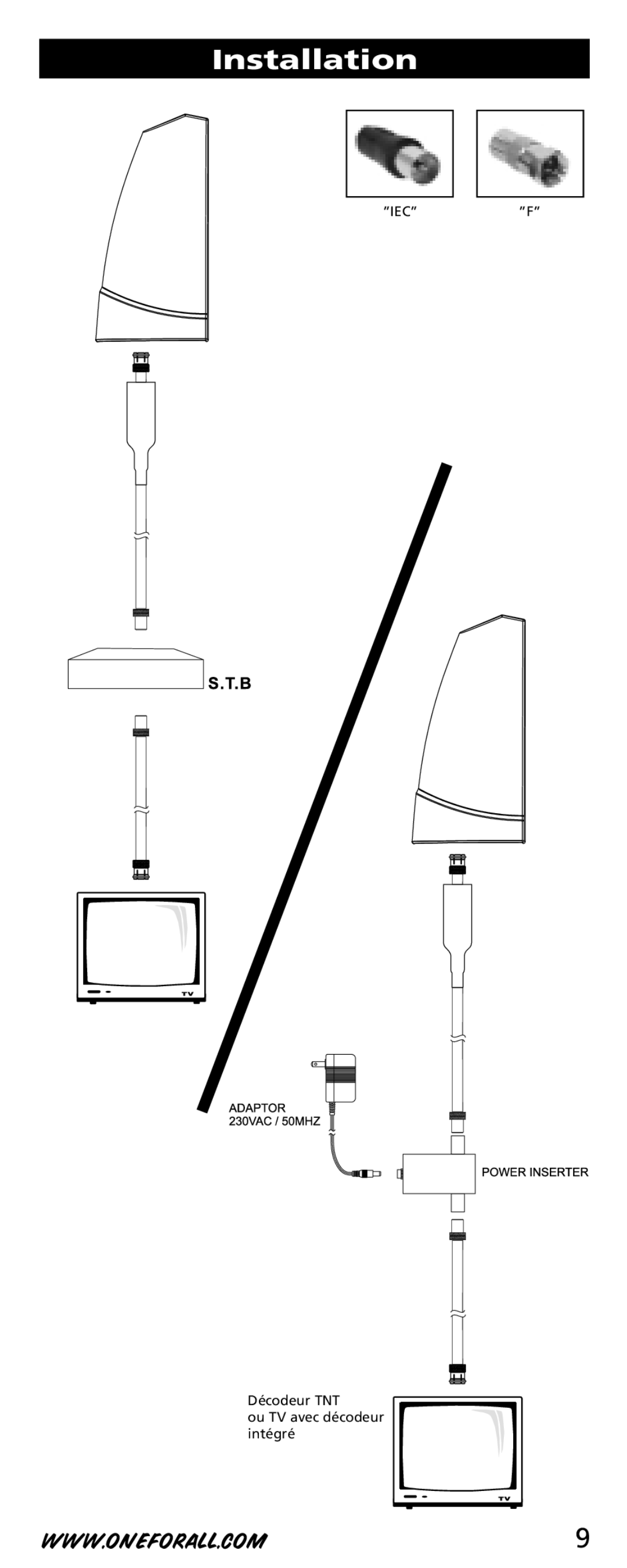 One for All SV-9350 instruction manual Iecf Décodeur TNT Ou TV avec décodeur intégré 