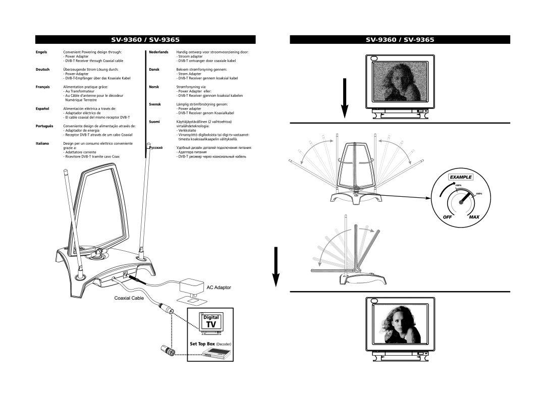 One for All 703988, SV-9365, SV-9360 instruction manual Engels, Français, Norsk, Svensk, Русский 