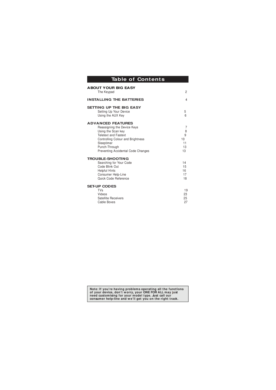 One for All URC-2585 manual Table of Contents 