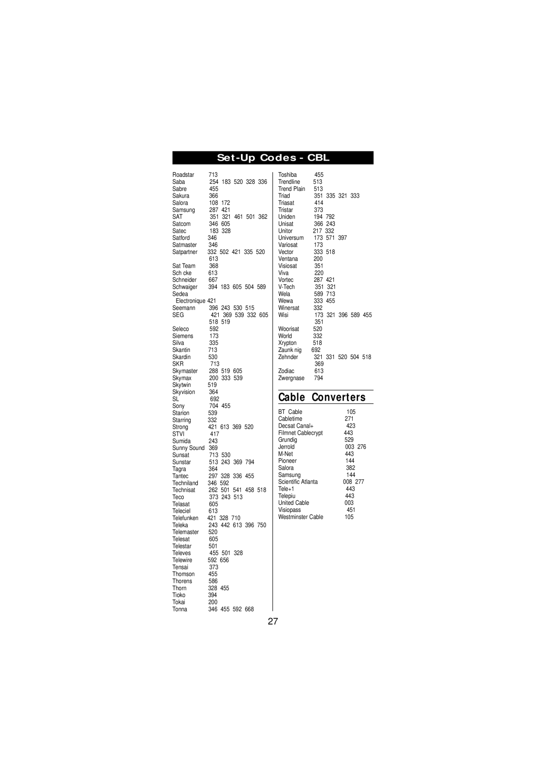 One for All URC-2585 manual Set-Up Codes CBL, Stvi 