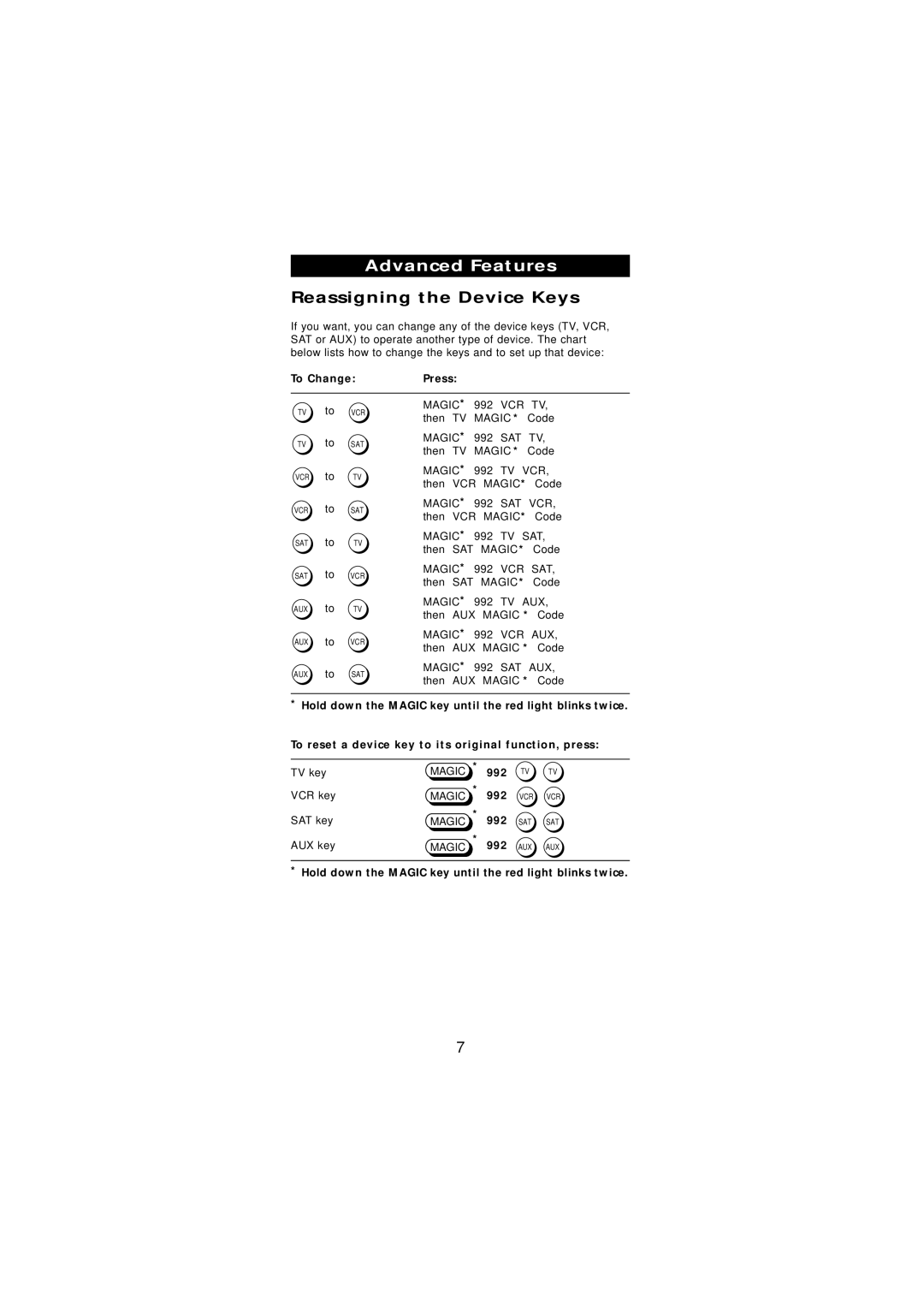 One for All URC-2585 manual Advanced Features, Reassigning the Device Keys, To Change Press, 992 