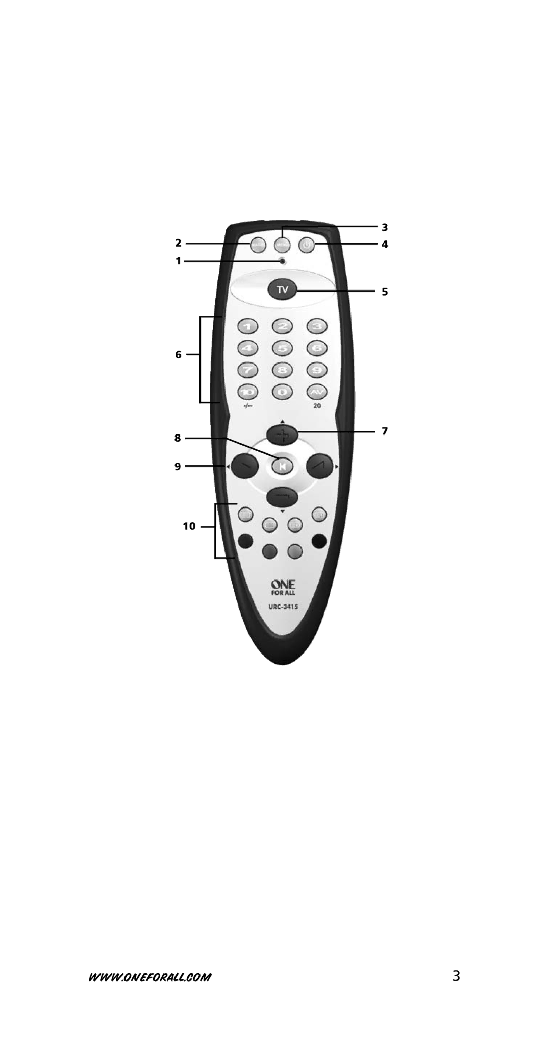 One for All 705016, URC-3415 instruction manual 