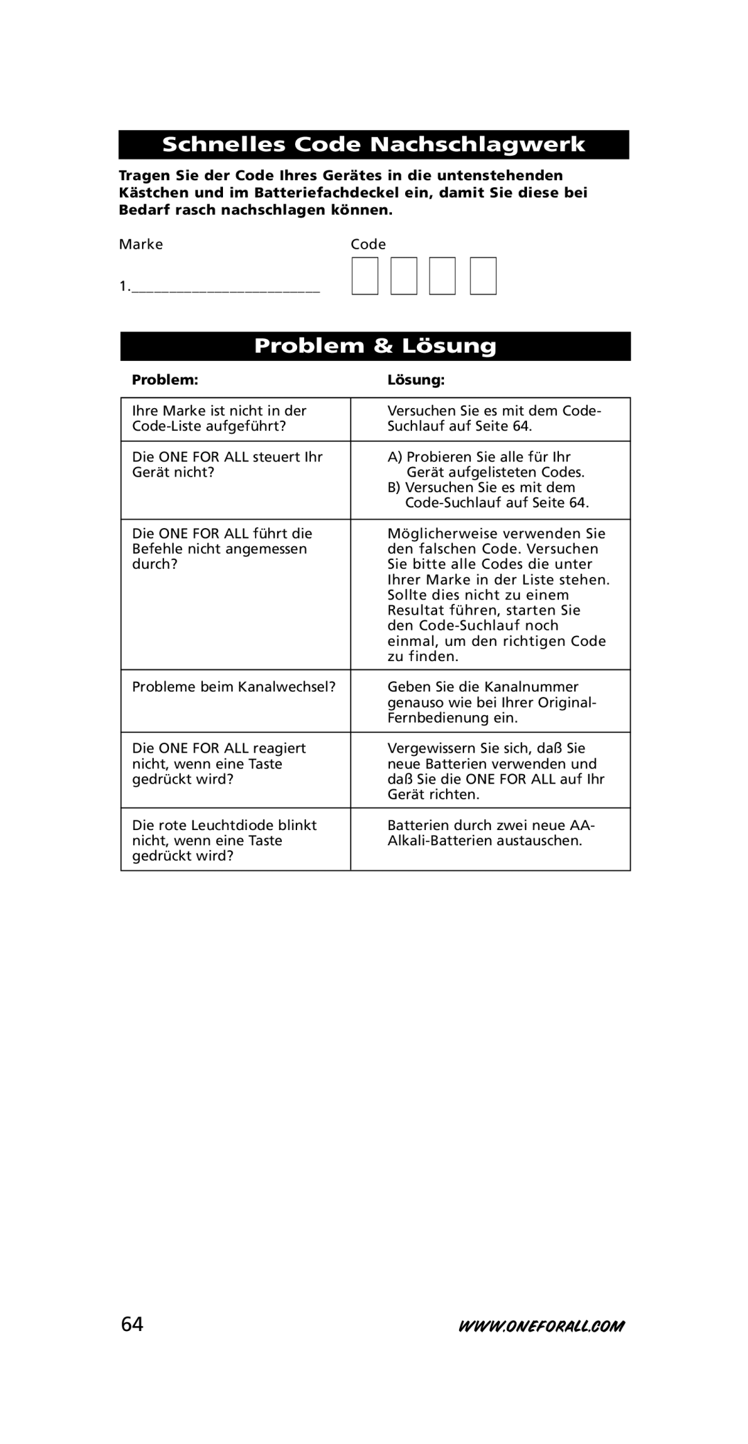 One for All URC-3415, 705016 instruction manual Schnelles Code Nachschlagwerk, Problem & Lösung, Problem Lösung 