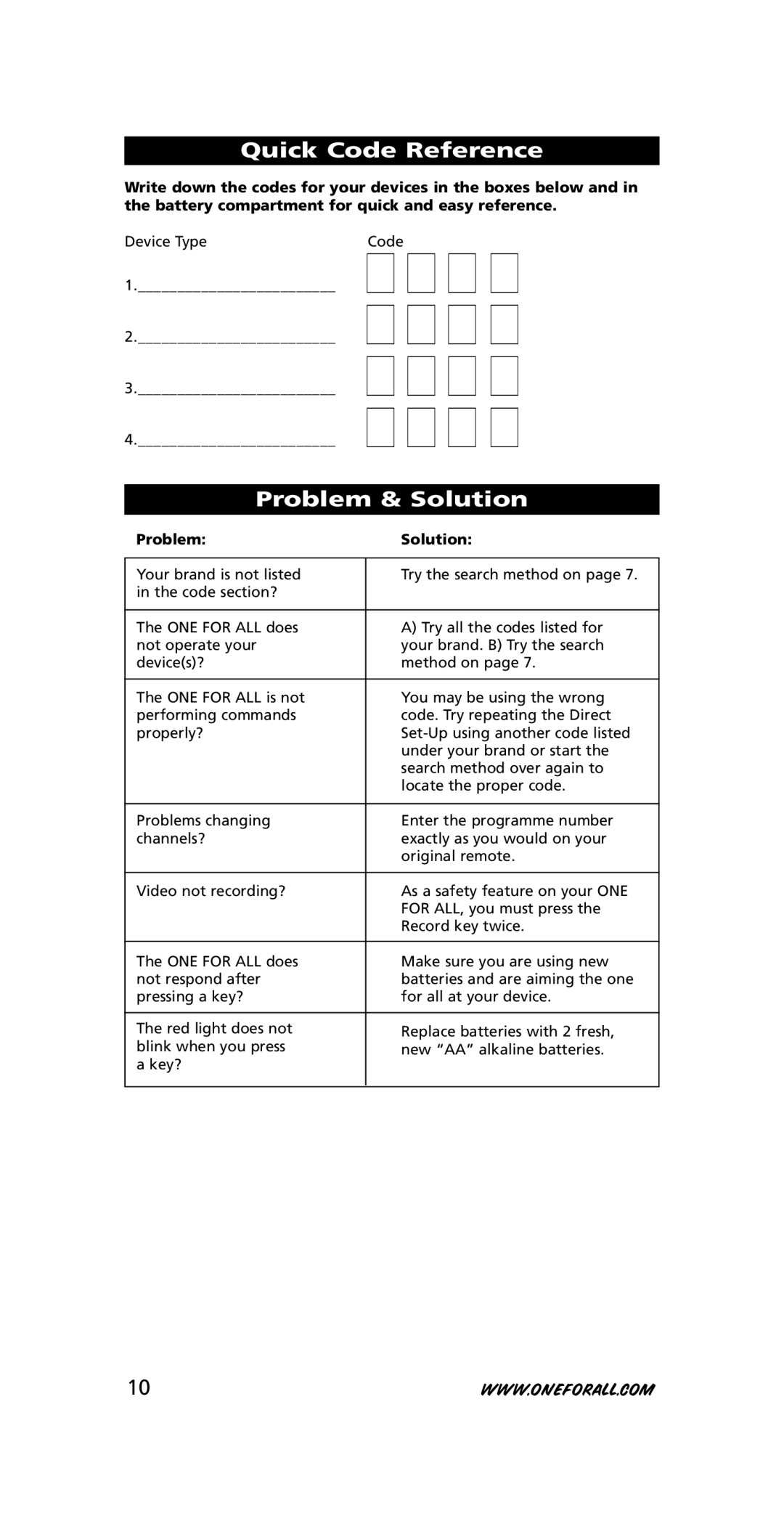 One for All URC-3445 instruction manual Quick Code Reference, Problem & Solution, Problem Solution 