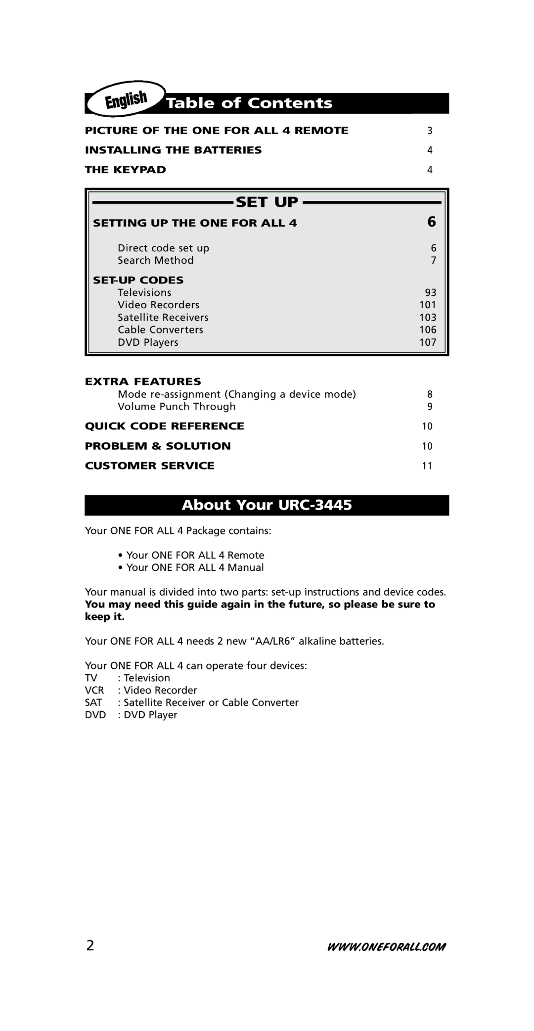 One for All instruction manual Table of Contents, Set Up, About Your URC-3445 