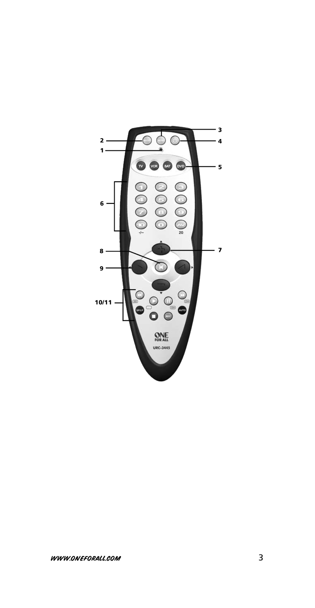 One for All URC-3445 instruction manual 10/11 