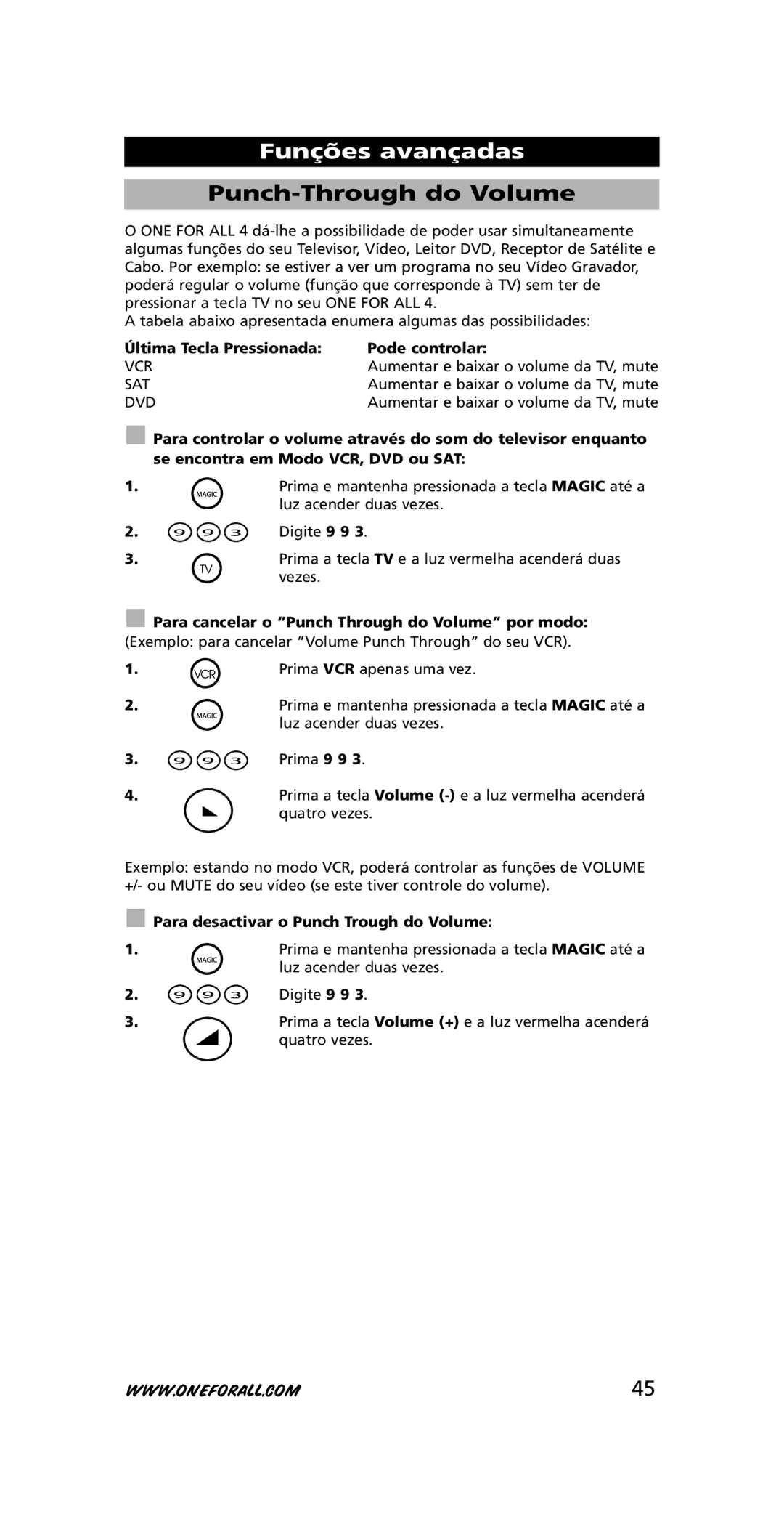 One for All URC-3445 instruction manual Punch-Through do Volume 