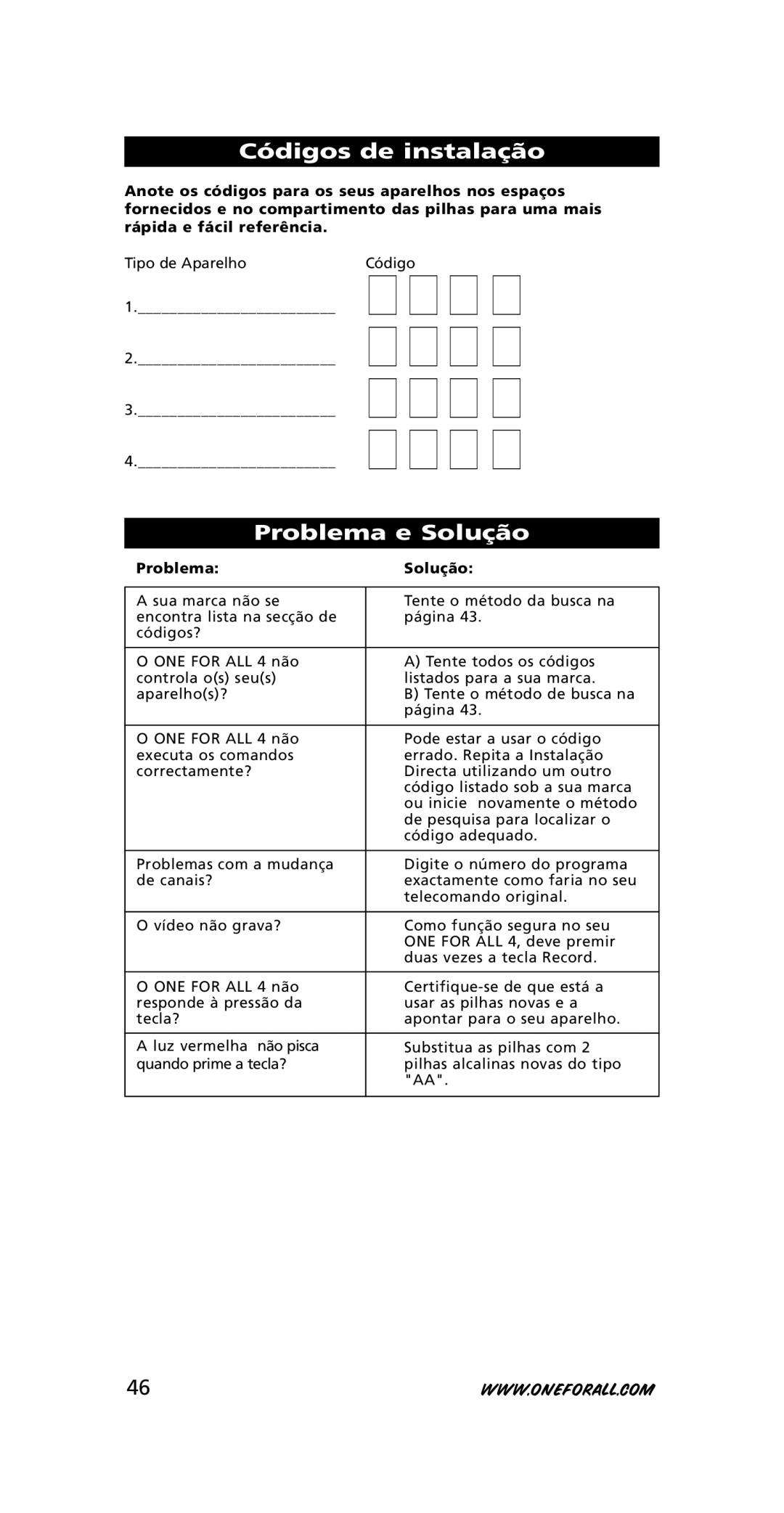 One for All URC-3445 instruction manual Códigos de instalação, Problema e Solução, Problema Solução 