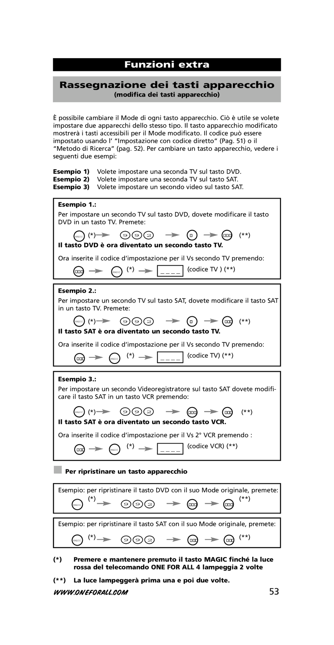 One for All URC-3445 instruction manual Funzioni extra, Rassegnazione dei tasti apparecchio 
