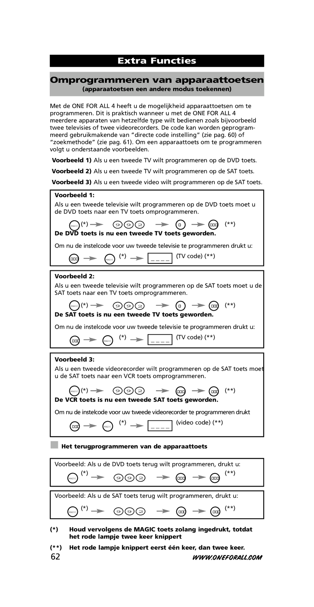 One for All URC-3445 instruction manual Extra Functies, Omprogrammeren van apparaattoetsen 