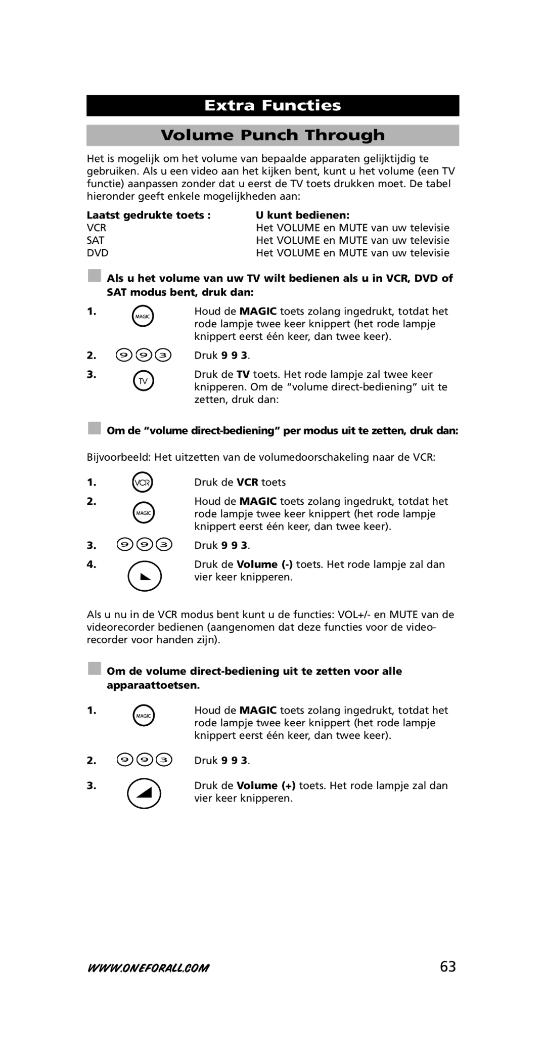 One for All URC-3445 instruction manual Laatst gedrukte toets Kunt bedienen, Druk 9 9, Druk de VCR toets 