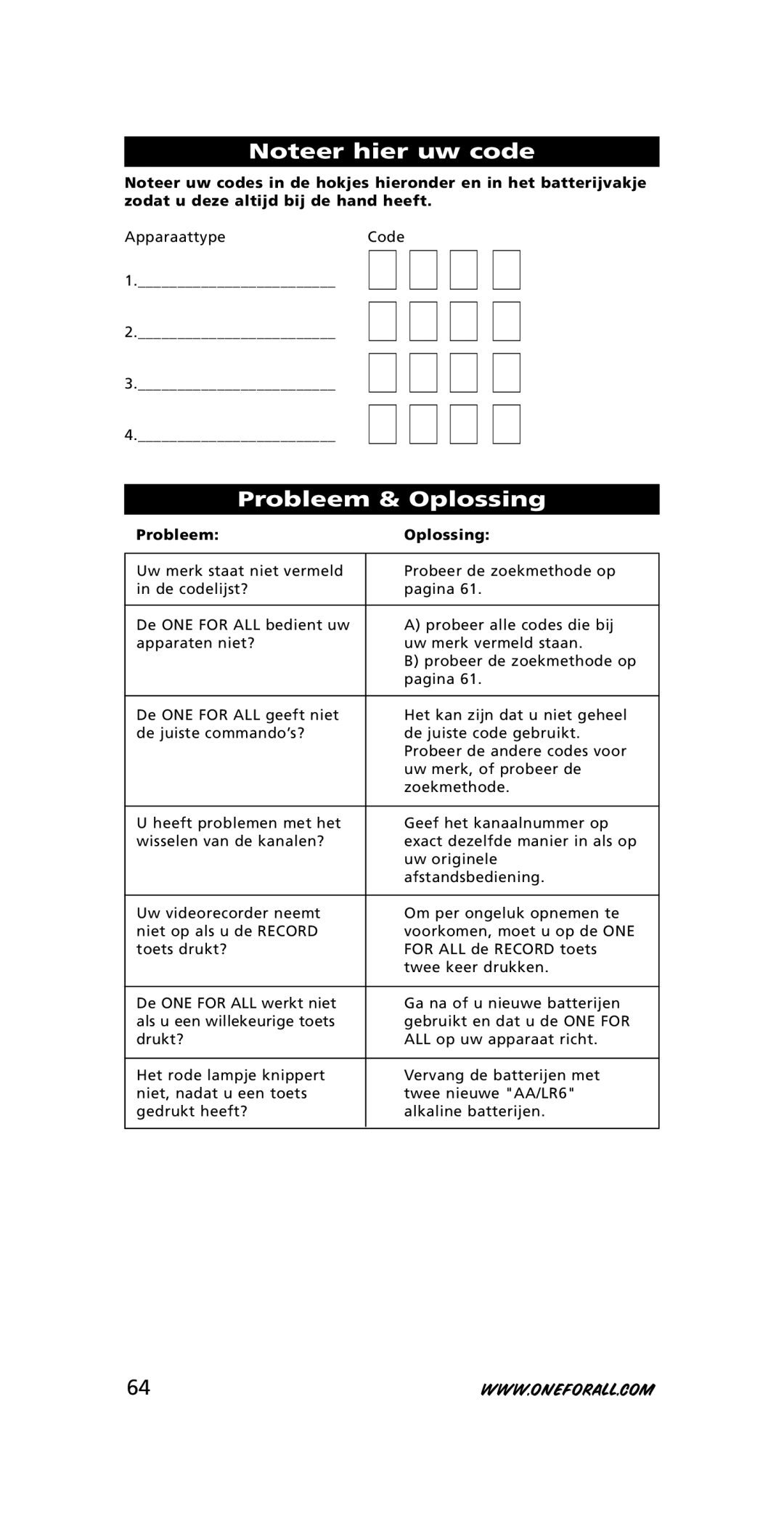 One for All URC-3445 instruction manual Probleem & Oplossing, Probleem Oplossing 