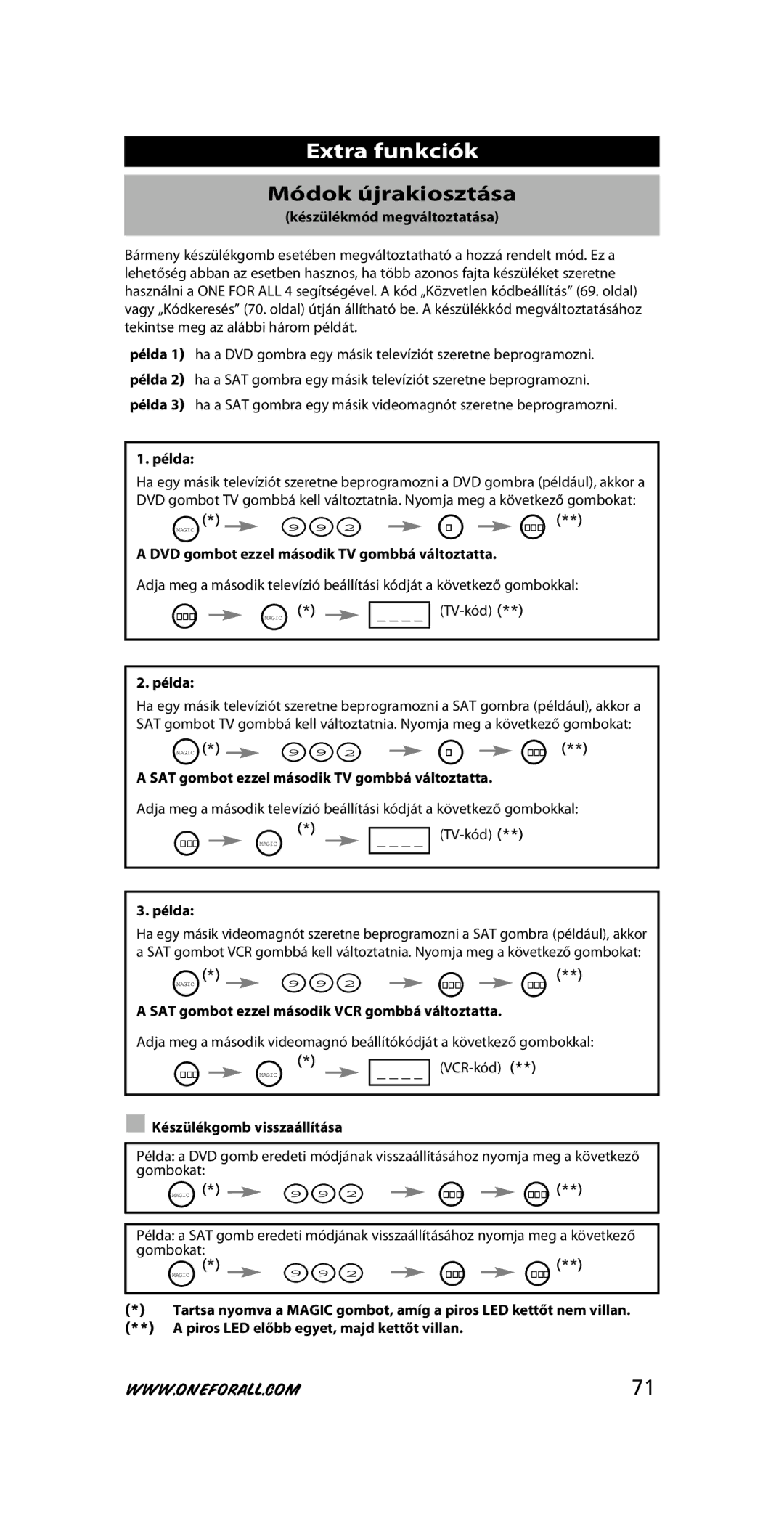 One for All URC-3445 instruction manual Extra funkciók, Módok újrakiosztása 