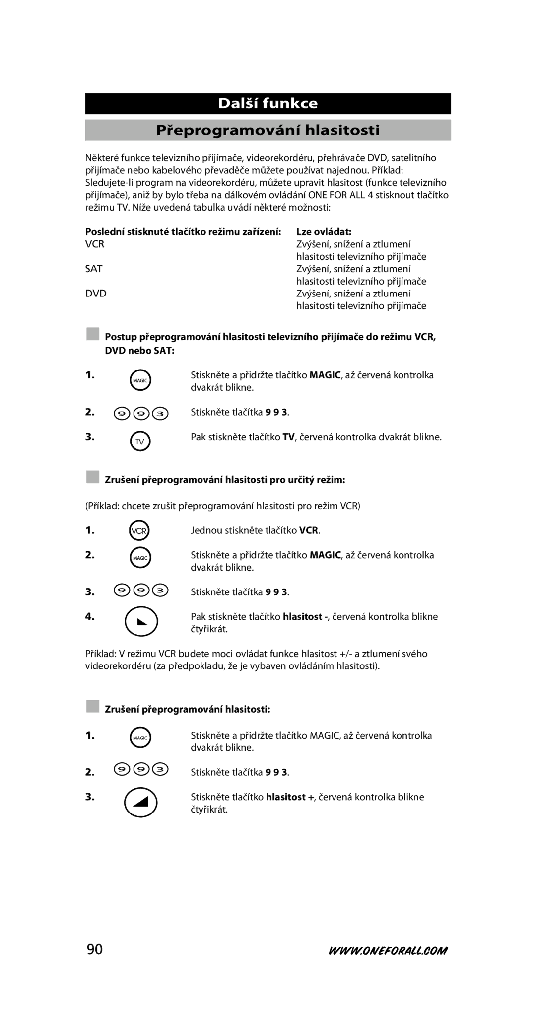 One for All URC-3445 instruction manual Přeprogramování hlasitosti 