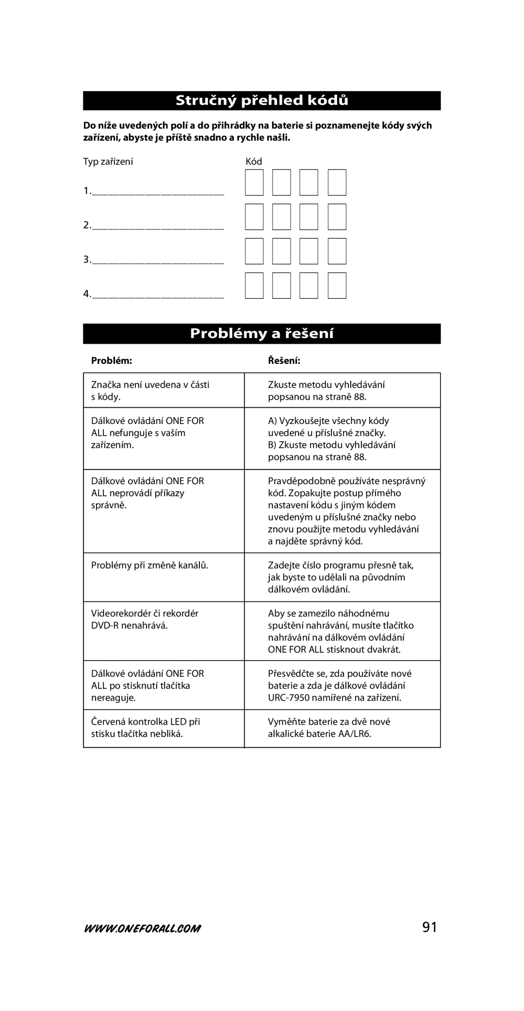 One for All URC-3445 instruction manual Stručný přehled kódů, Problémy a řešení, Problém Řešení 