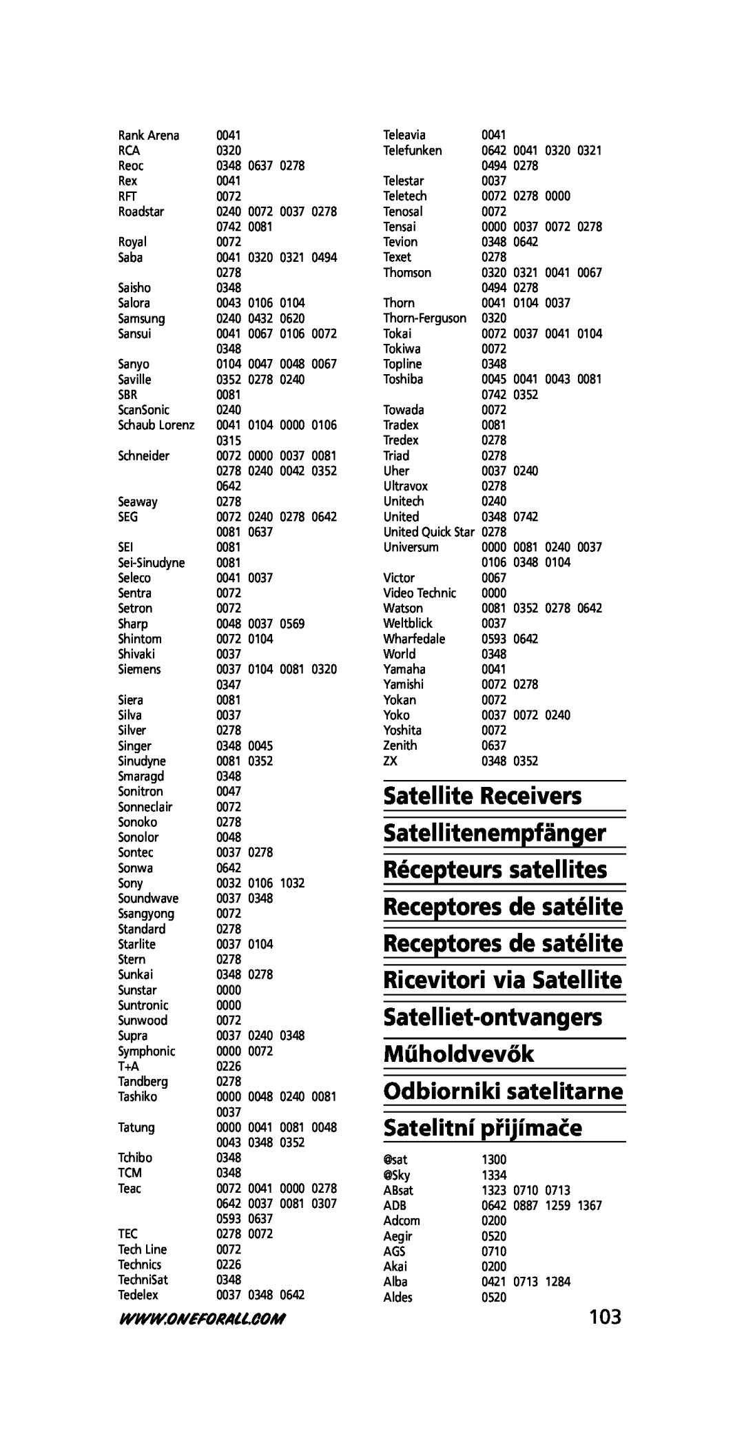 One for All URC-3445 instruction manual Récepteurs satellites, Satelitní přijímače, Satellite Receivers Satellitenempfänger 