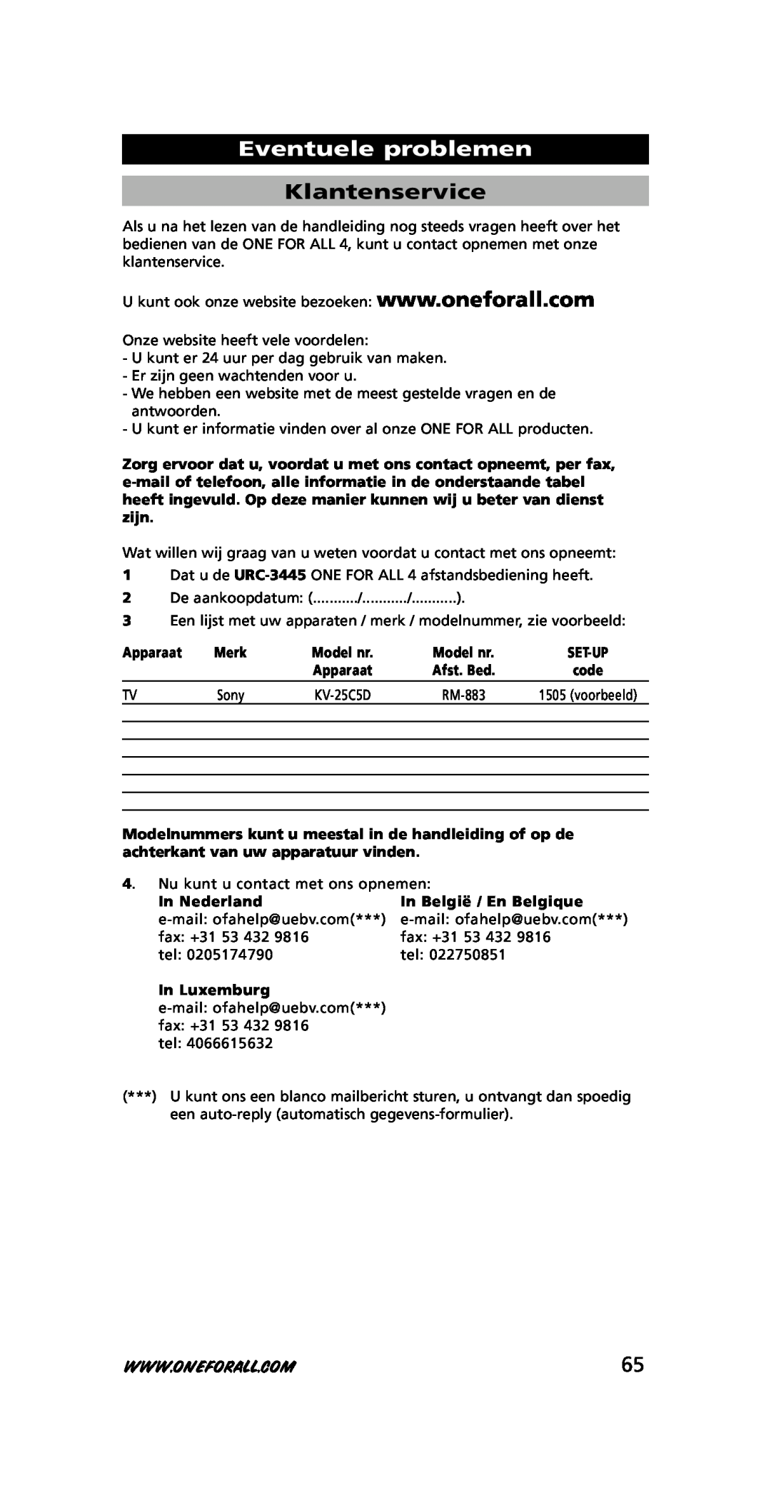 One for All URC-3445 Eventuele problemen, Klantenservice, Apparaat, In Nederland, In Be lgië / En Bel gique, In Luxemburg 