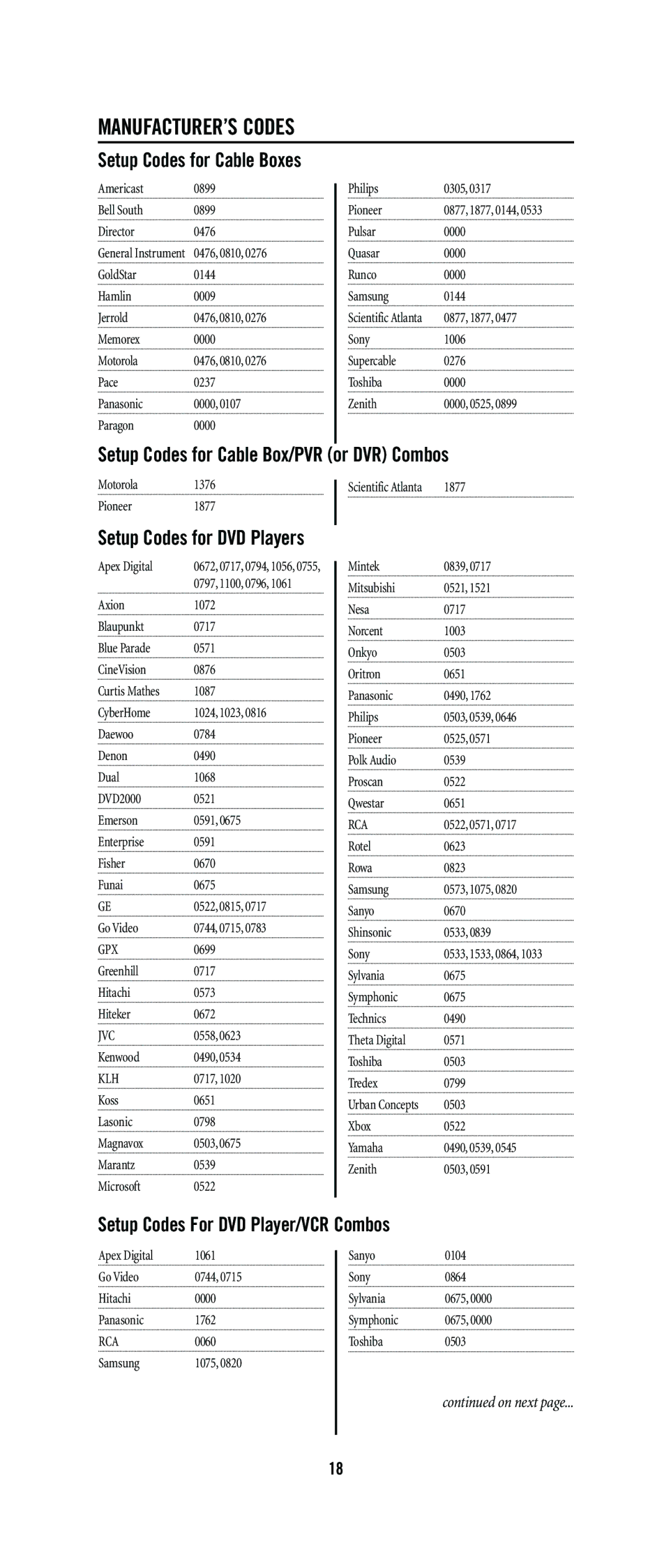 One for All URC-4041, URC-3605, URC-3300, URC-8811 warranty MANUFACTURER’S Codes, Setup Codes for Cable Box/PVR or DVR Combos 