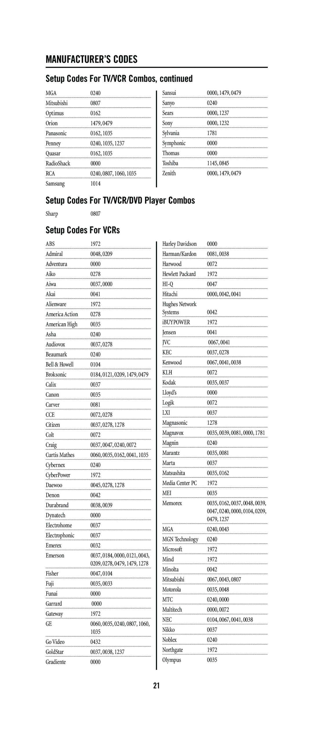 One for All URC-8811 warranty Setup Codes For TV/VCR Combos, Setup Codes For TV/VCR/DVD Player Combos, Setup Codes For VCRs 