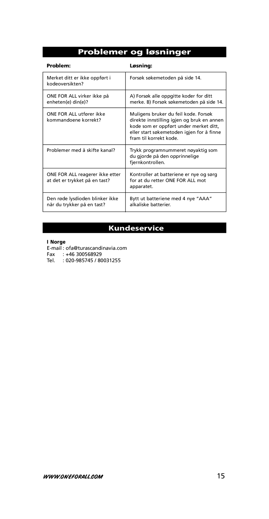 One for All URC-3710 instruction manual Problemer og løsninger, Norge 