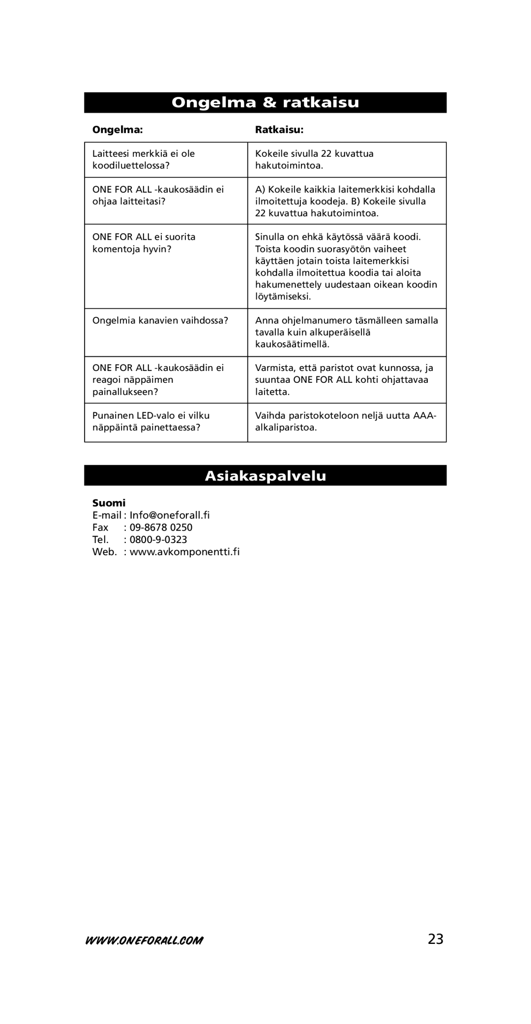 One for All URC-3710 instruction manual Ongelma & ratkaisu, Asiakaspalvelu, Ongelma Ratkaisu, Suomi 