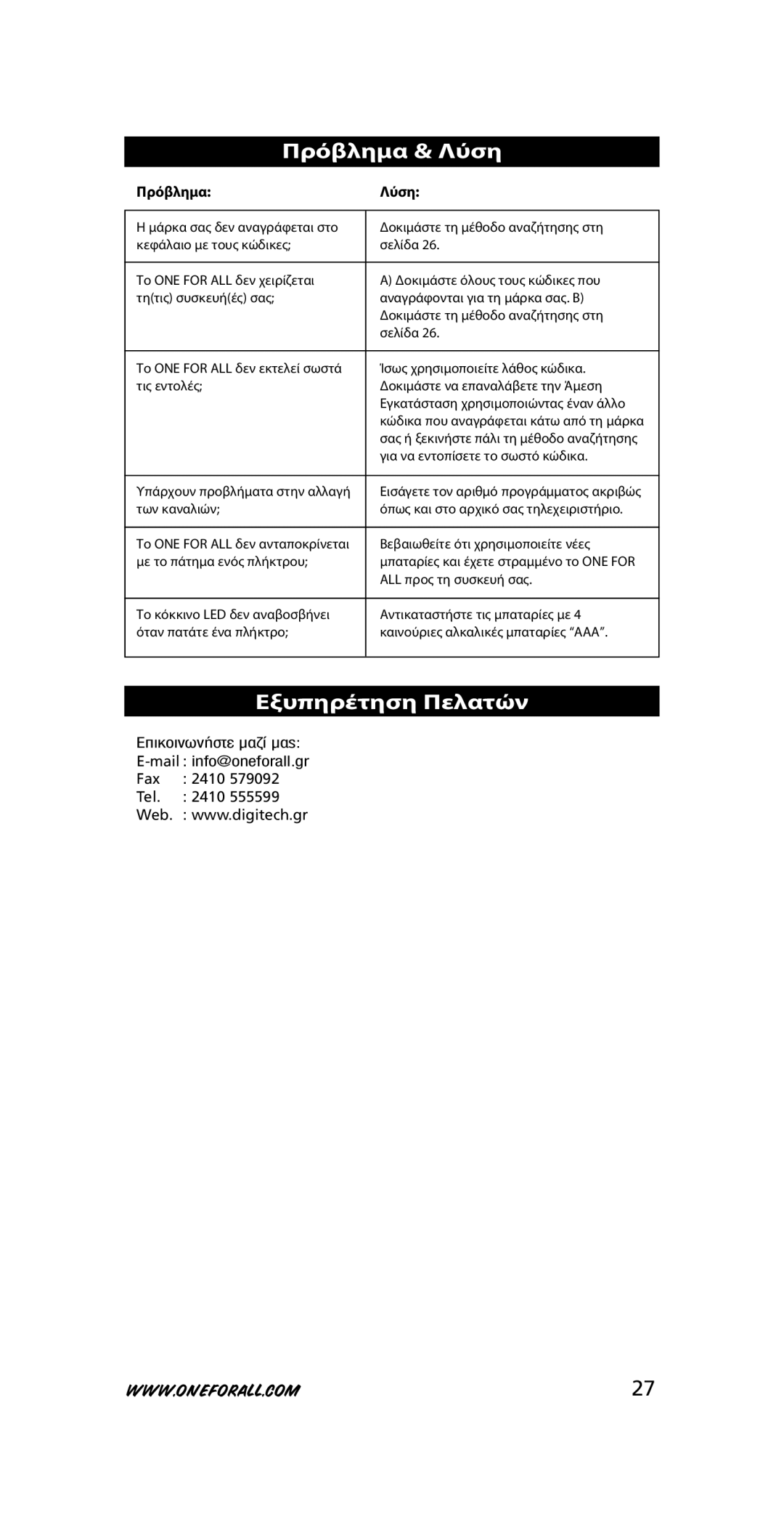 One for All URC-3710 instruction manual Πρόβλημα & Λύση, Εξυπηρέτηση Πελατών, Πρόβλημα Λύση 