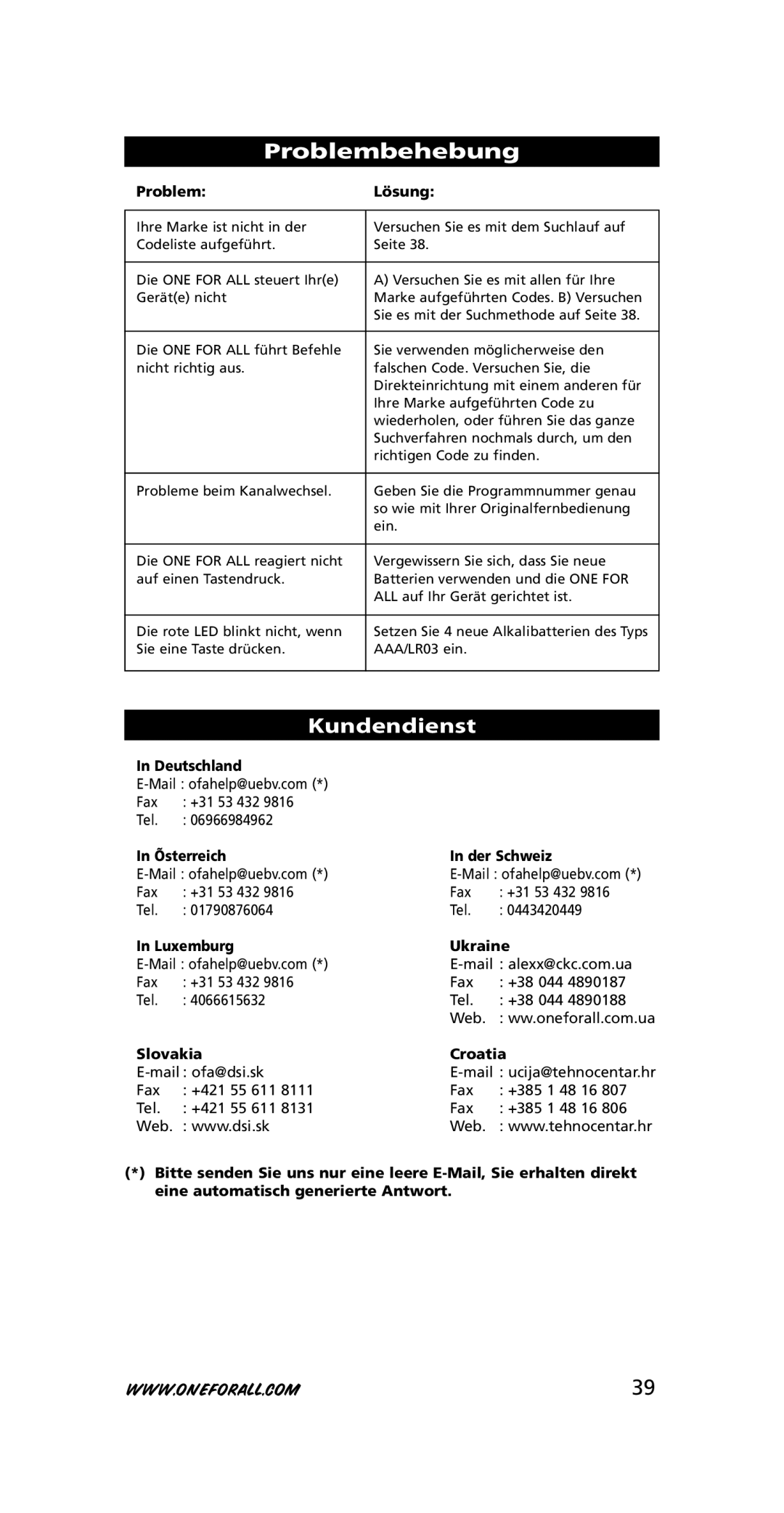 One for All URC-3710 instruction manual Problembehebung, Kundendienst 