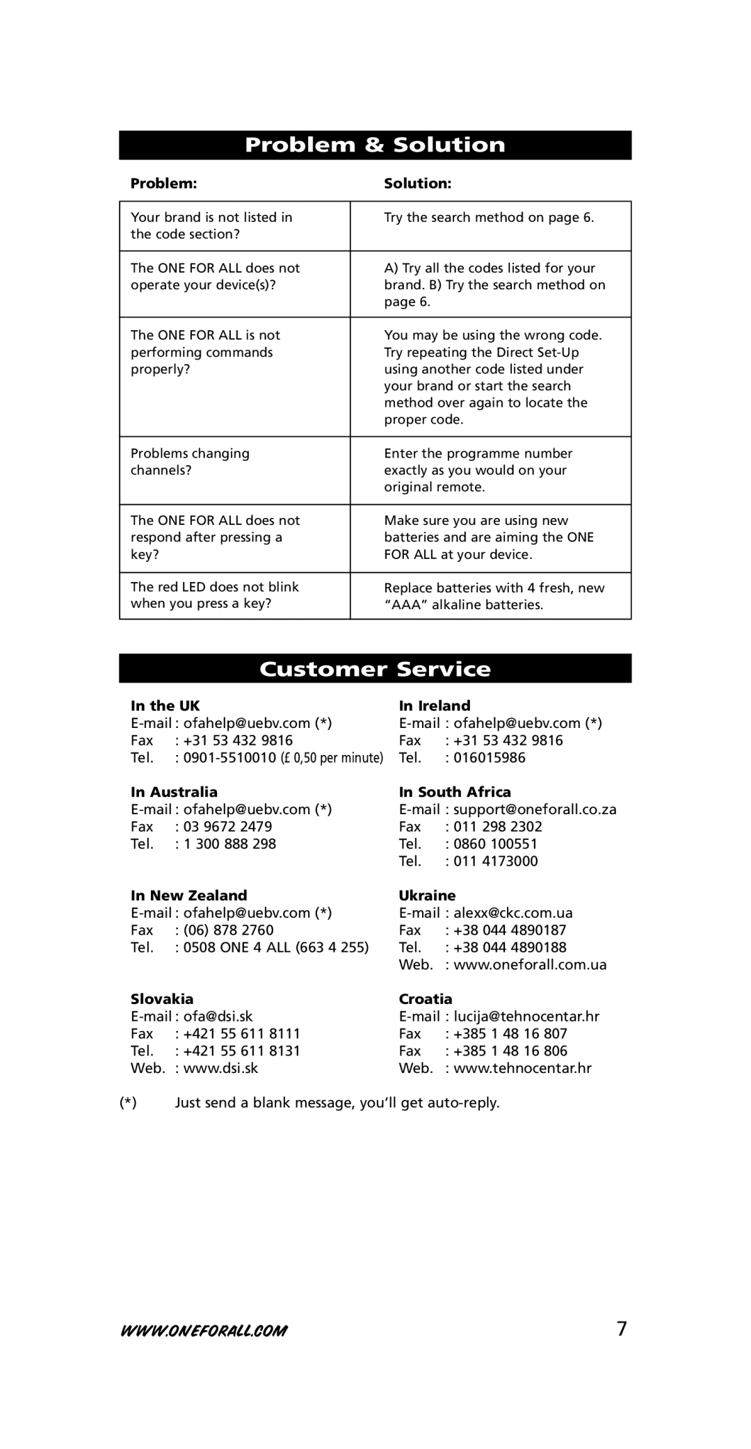 One for All URC-3710 instruction manual Problem & Solution, Customer Service 